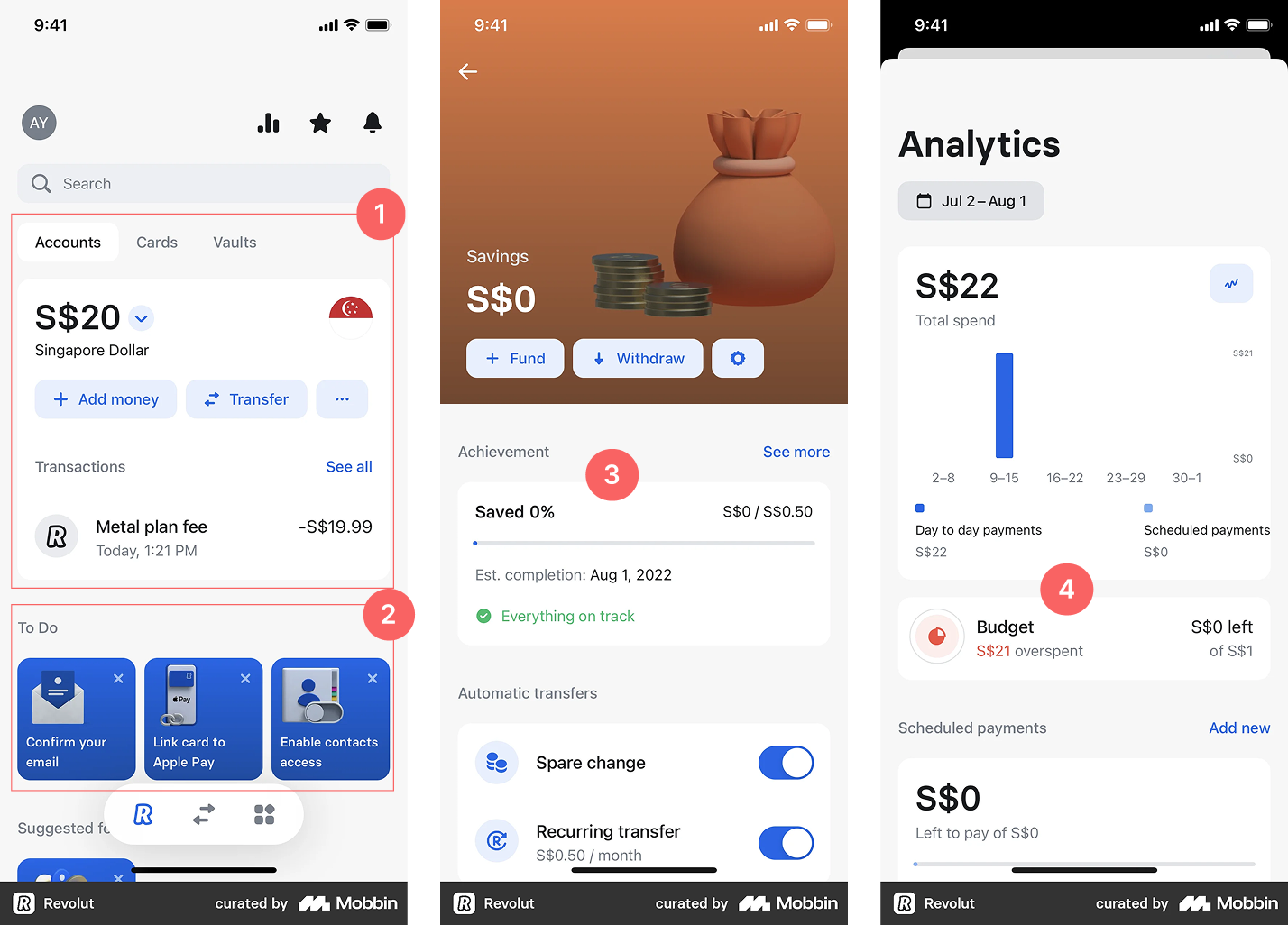 Benchmark analizi örnek görseli