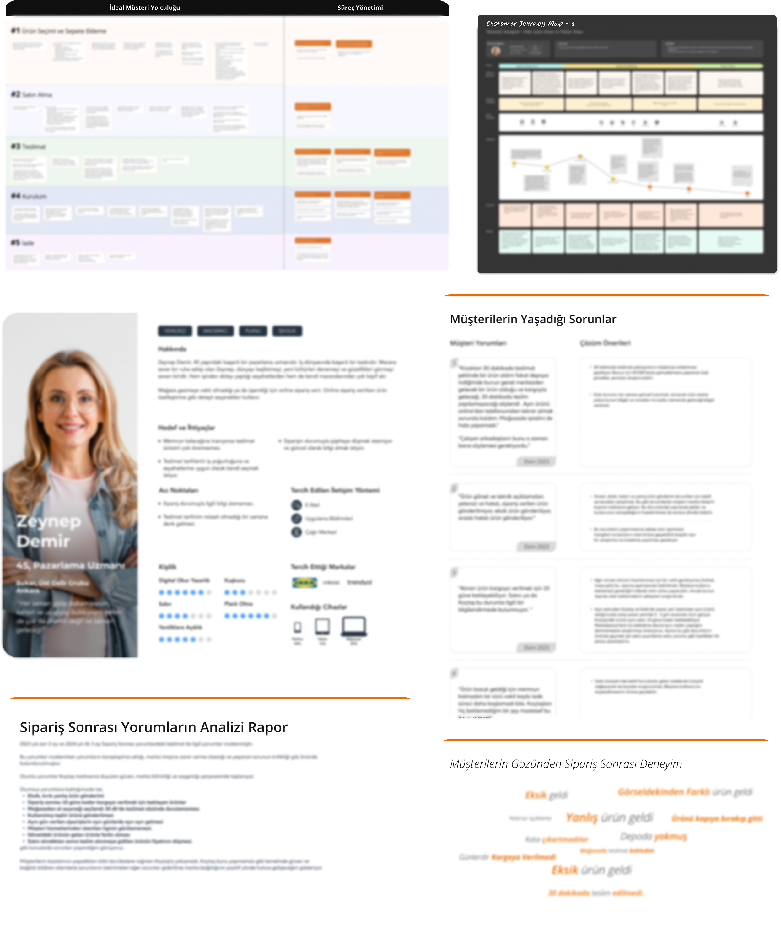 E-Ticaret Teslimat Çıktıları